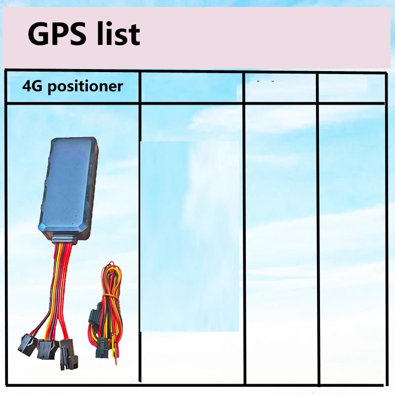 4G LTE Real-Time Car GPS Tracker