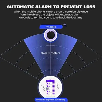 High Precision Car Vehicle GPS Tracker