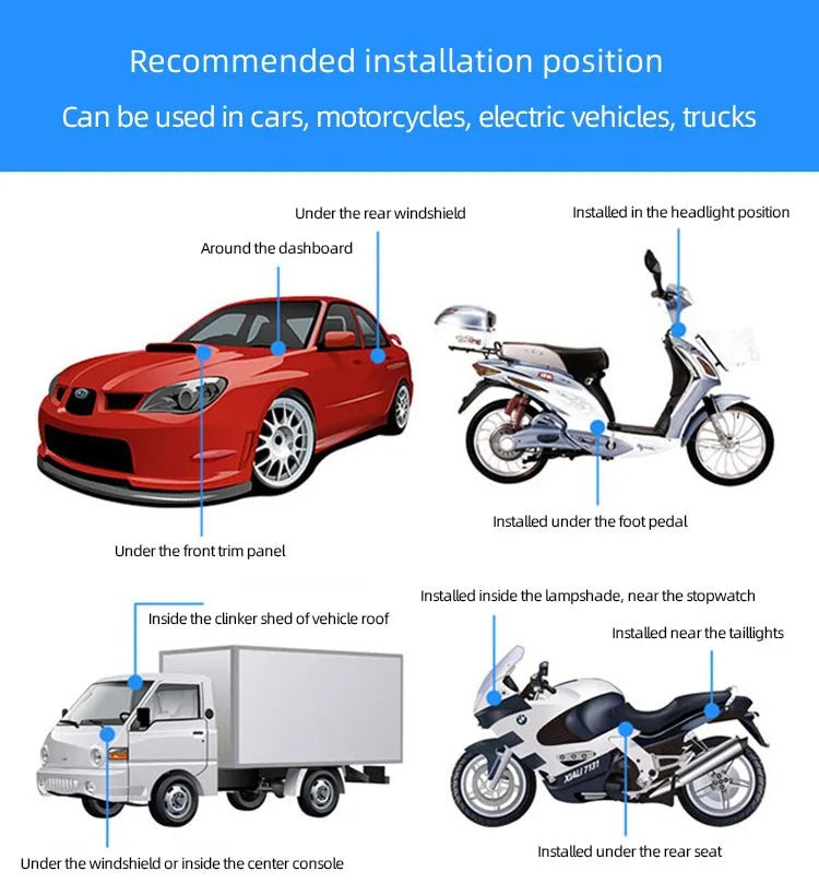4G LTE Real-Time Car GPS Tracker