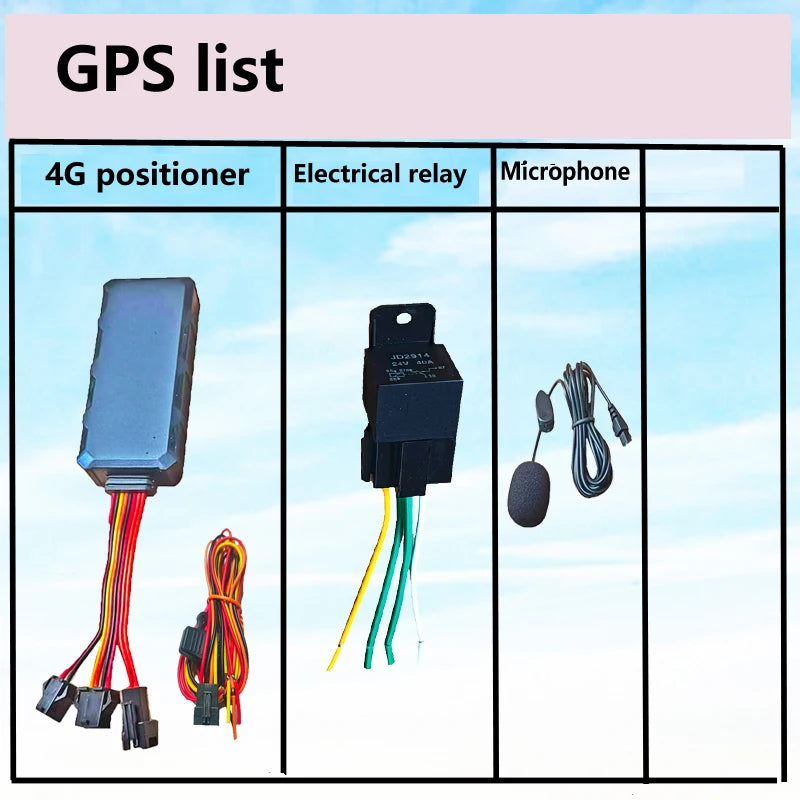 4G LTE Real-Time Car GPS Tracker