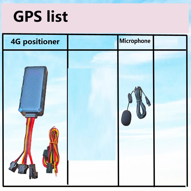 4G LTE Real-Time Car GPS Tracker