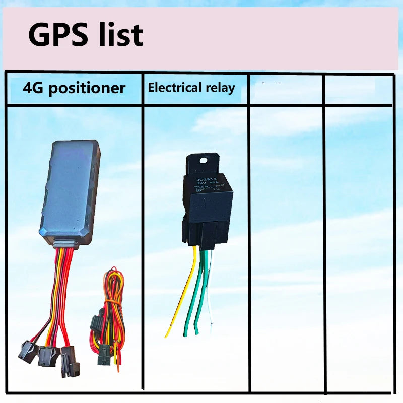 4G LTE Real-Time Car GPS Tracker